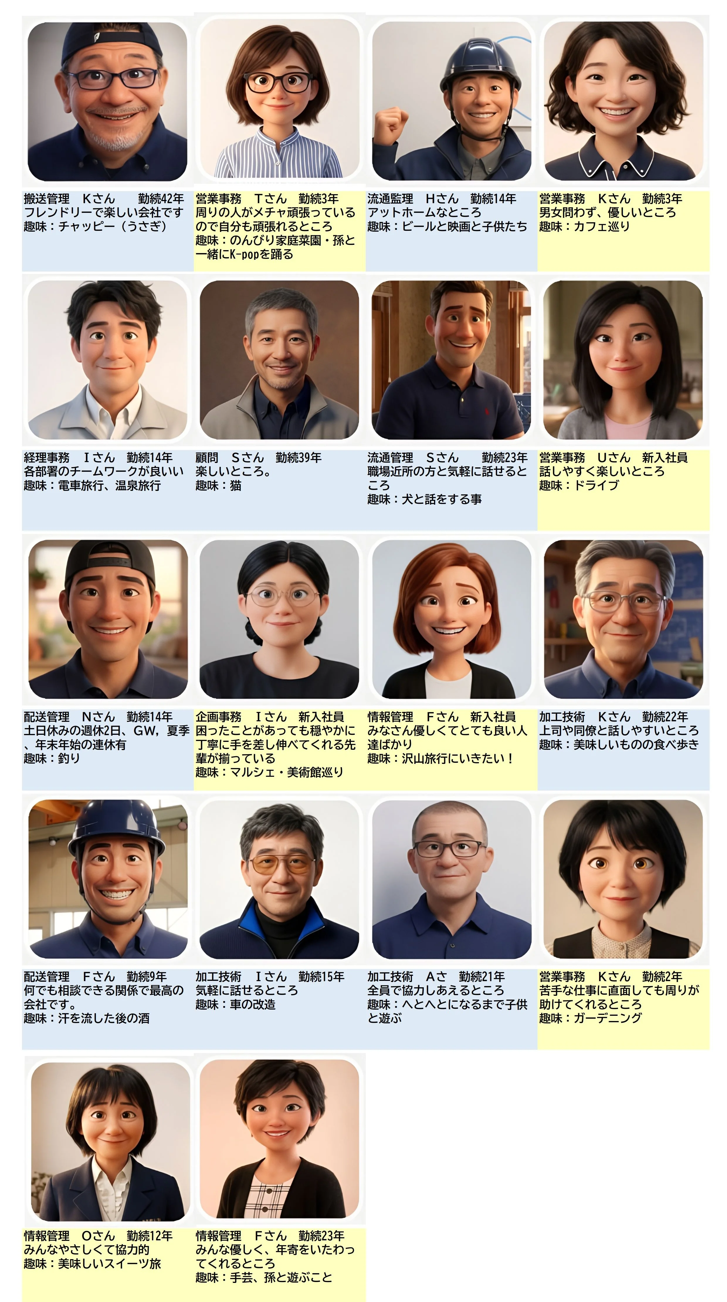 日宏鉄材を支える仲間たち