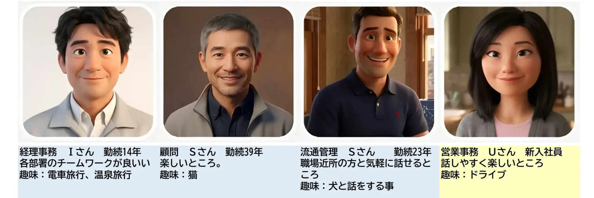 日宏鉄材を支える仲間たち（2/5）